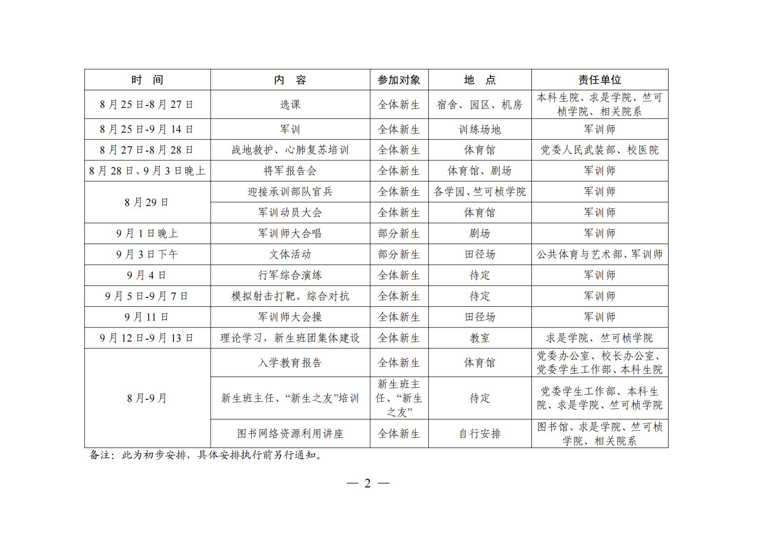 始业教育2